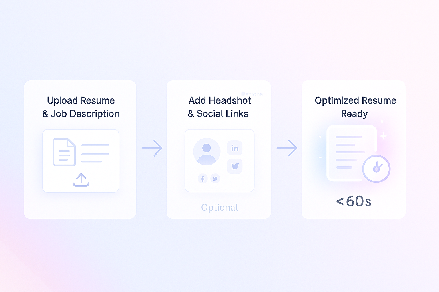 Fast and simple resume creation