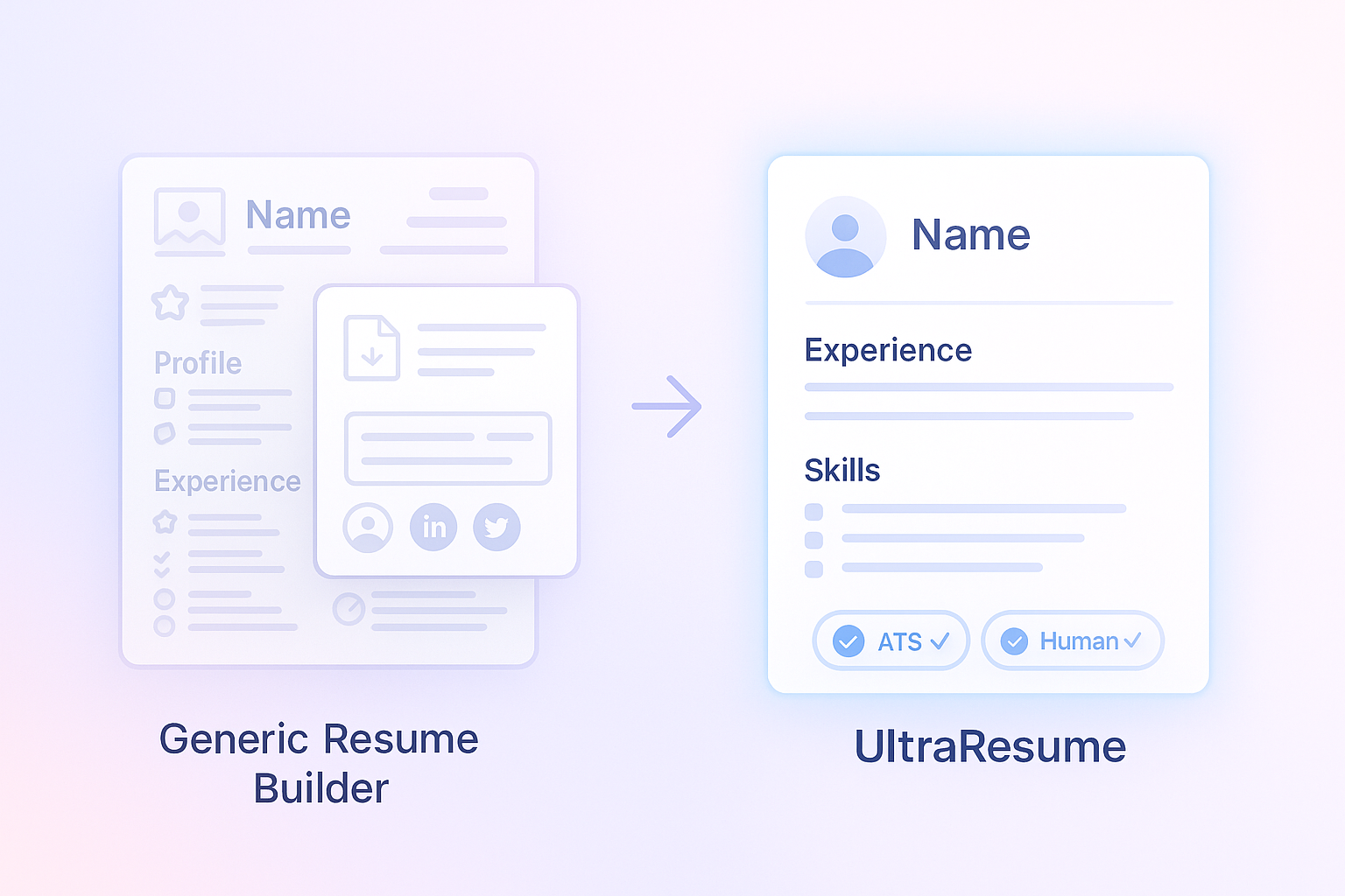 Optimized resume formatting